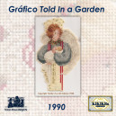 Gráfico TIAG (1989)