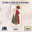 Gráfico TIAG (1991)