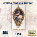 Gráfico TIAG (1994)