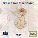 Gráfico TIAG (2000)