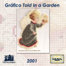 Gráfico TIAG (2000)