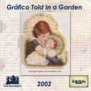 Gráfico TIAG (2001)