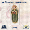 Gráfico TIAG (2005)