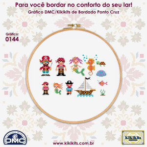 Gráfico cortesia Kikikits/DMC (DMC 0144)
