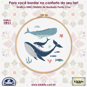 Gráfico cortesia Kikikits/DMC (DMC 1911)