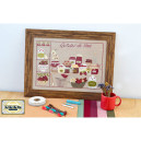 Quadro Quitutes da Vovó (QDK/003)